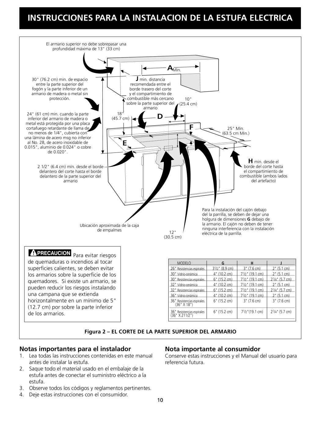 Frigidaire 318205403 installation instructions Notas importantes para el instalador, Nota importante al consumidor 