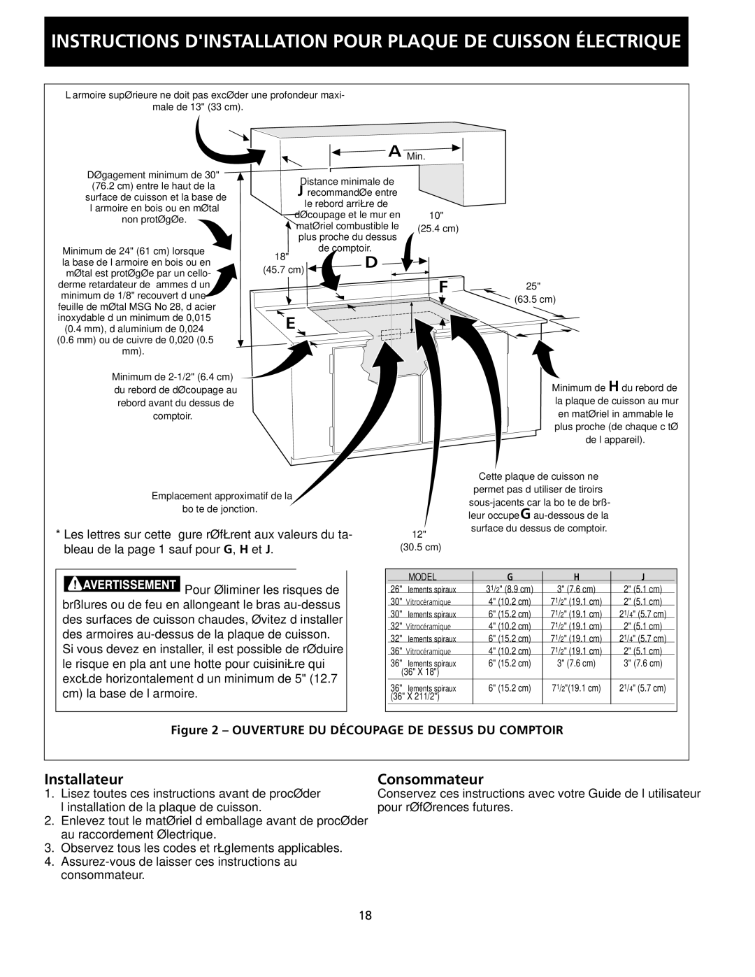 Frigidaire 318205403 installation instructions Installateur, Consommateur 