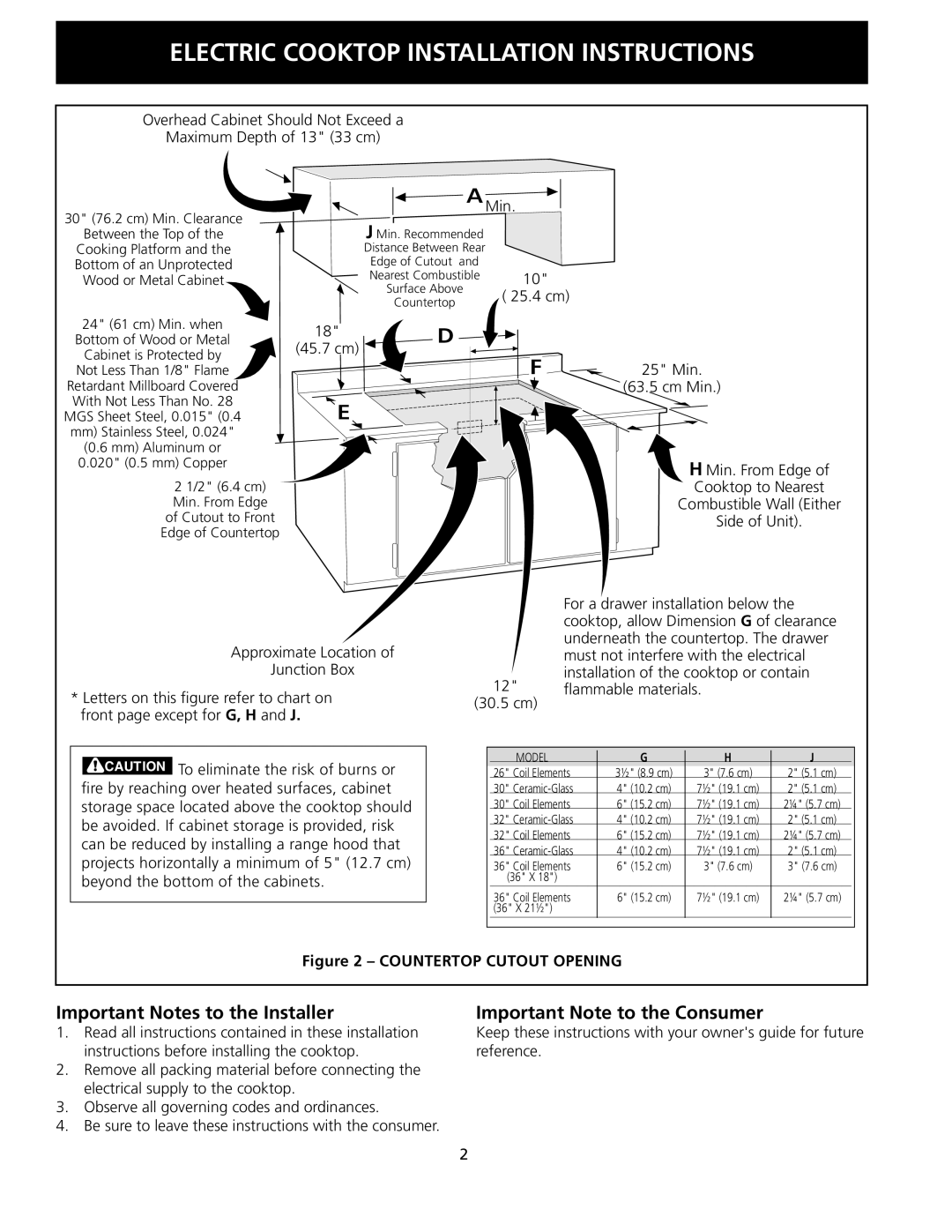 Frigidaire 318205403 installation instructions Important Notes to the Installer, Important Note to the Consumer 