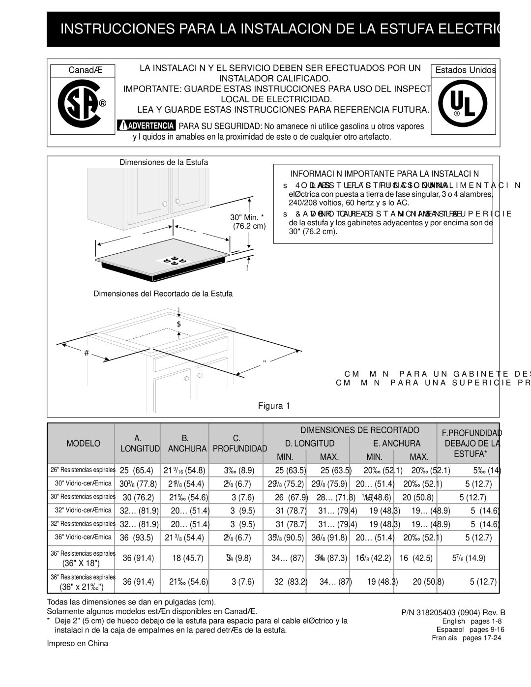 Frigidaire 318205403 Información Importante Para LA Instalación, Dimensiones DE Recortado, Modelo Longitud Anchura 