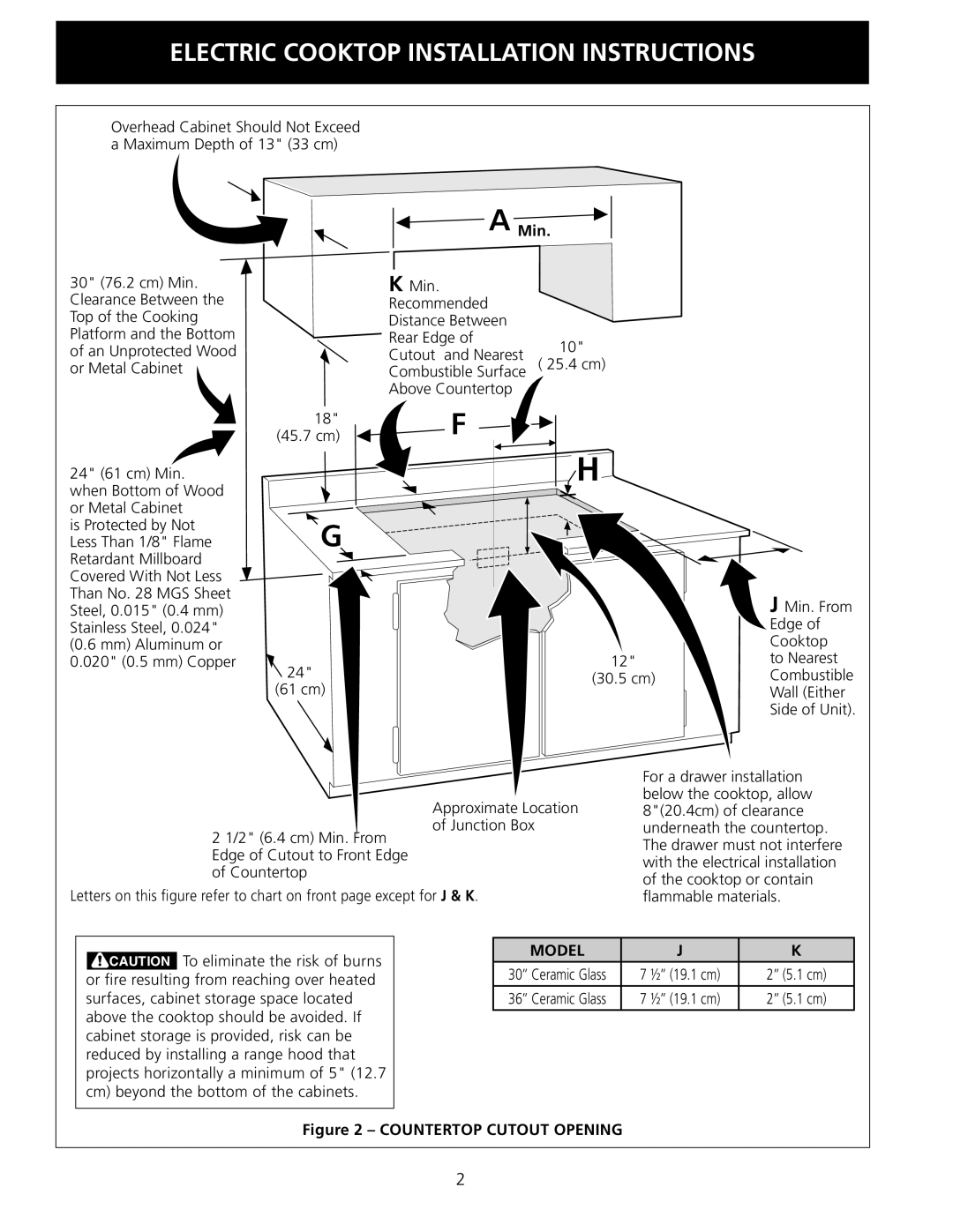 Frigidaire 318205408(0901) installation instructions Min, Countertop Cutout Opening 