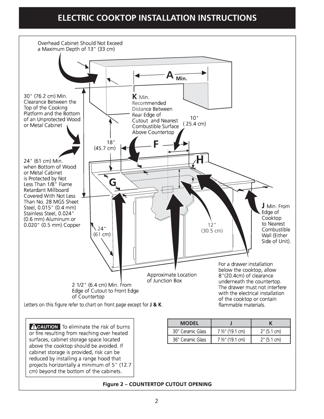 Frigidaire 318205408(0901) installation instructions Electric Cooktop Installation Instructions 