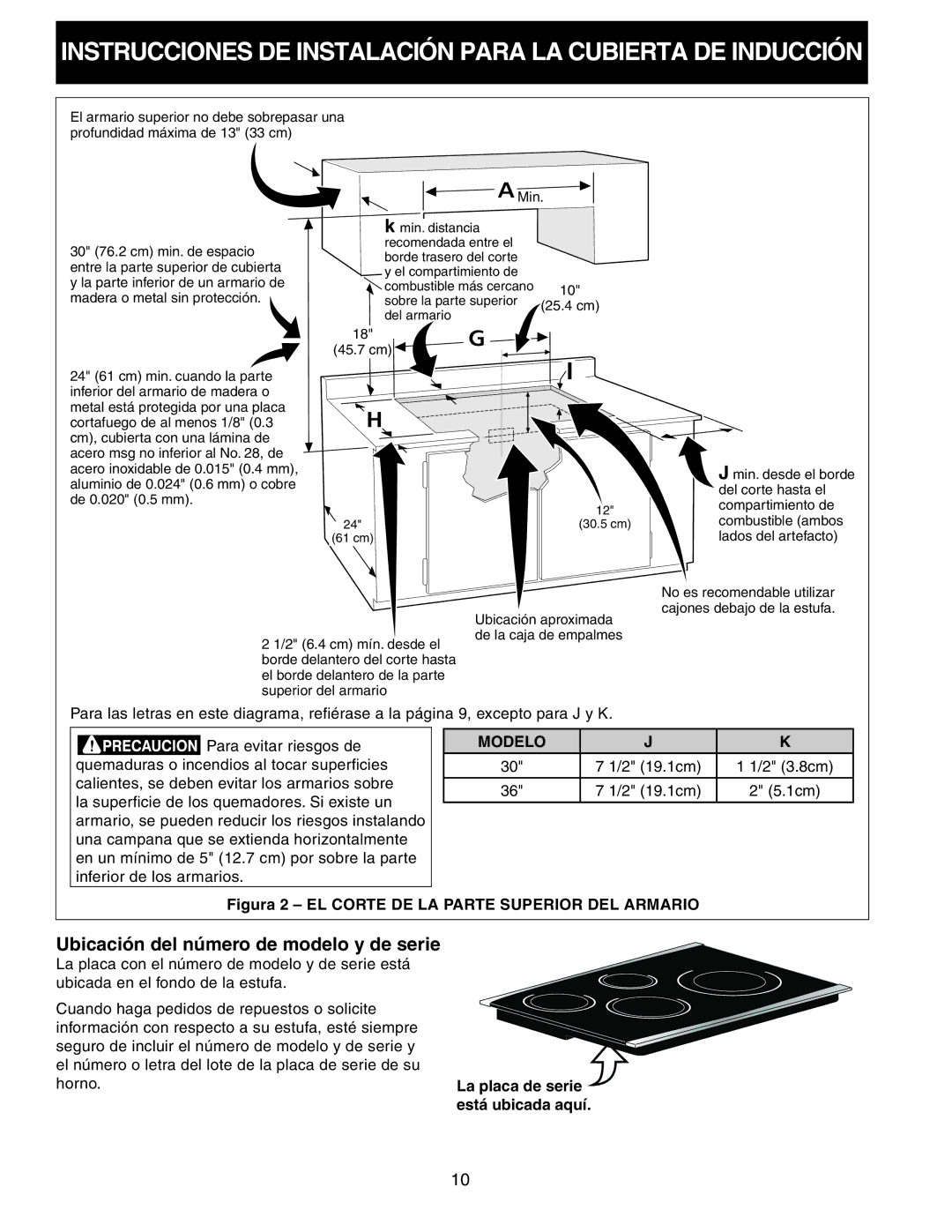 Frigidaire 318205412 Ubicación del número de modelo y de serie, Figura 2 EL Corte DE LA Parte Superior DEL Armario 