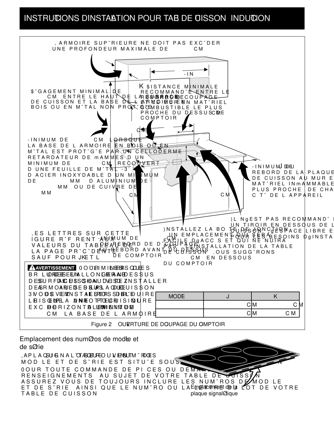 Frigidaire 318205412 installation instructions Modèle, Min Dégagement minimal de 