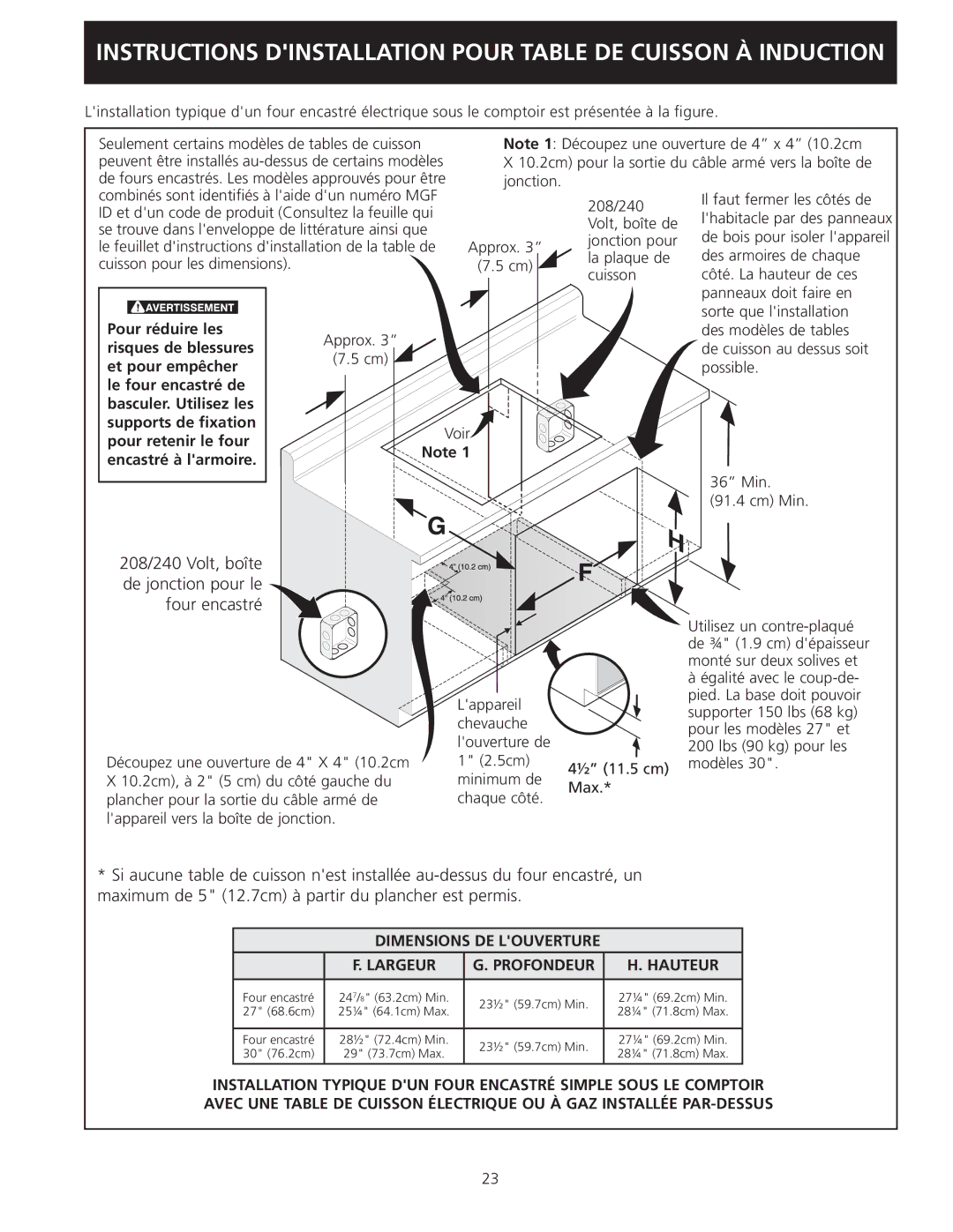 Frigidaire 318205412 installation instructions 208/240 Volt, boîte de jonction pour le four encastré 