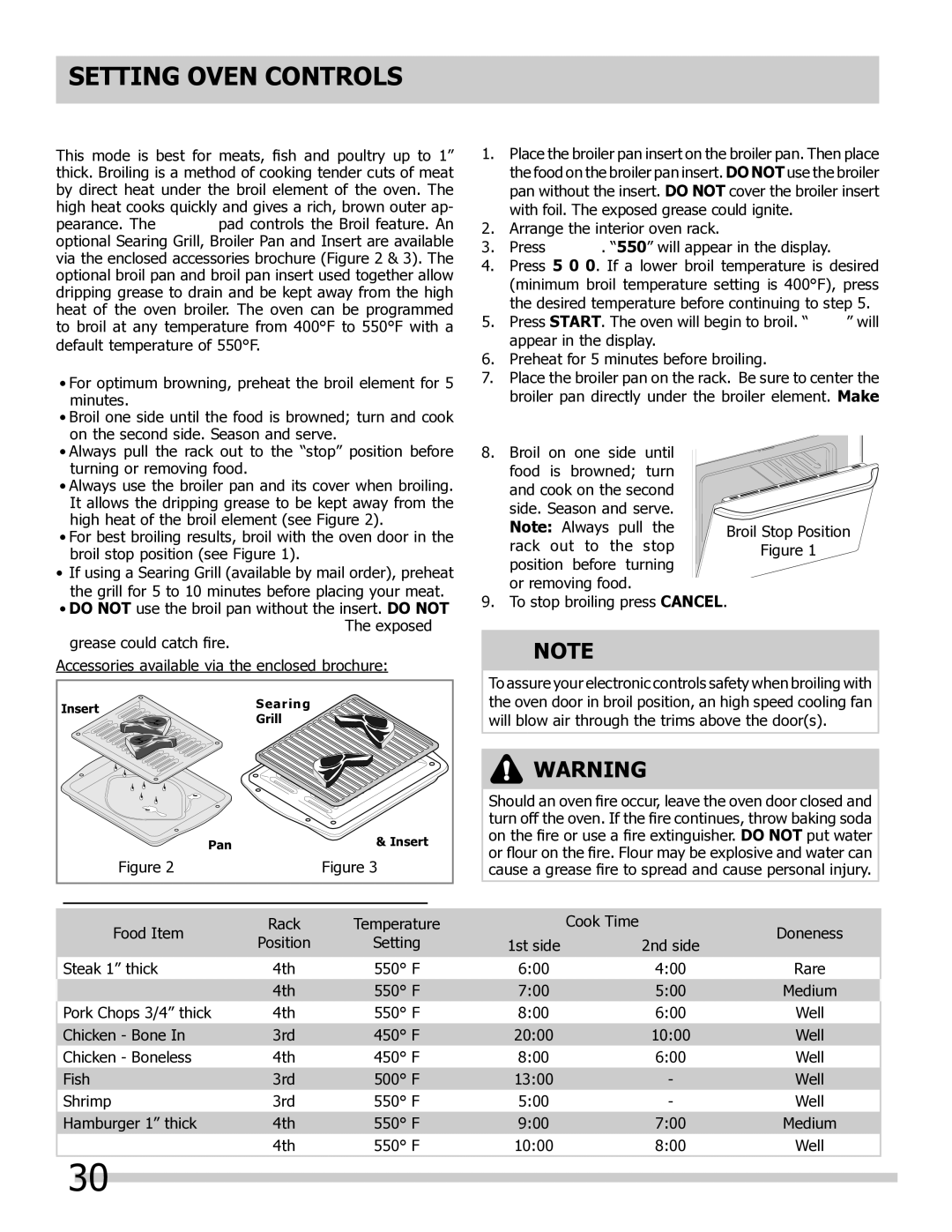 Frigidaire 318205804 manual Broiling Tips, Electric Oven Broiling Table Recommendations, To set a Broil of 500F 