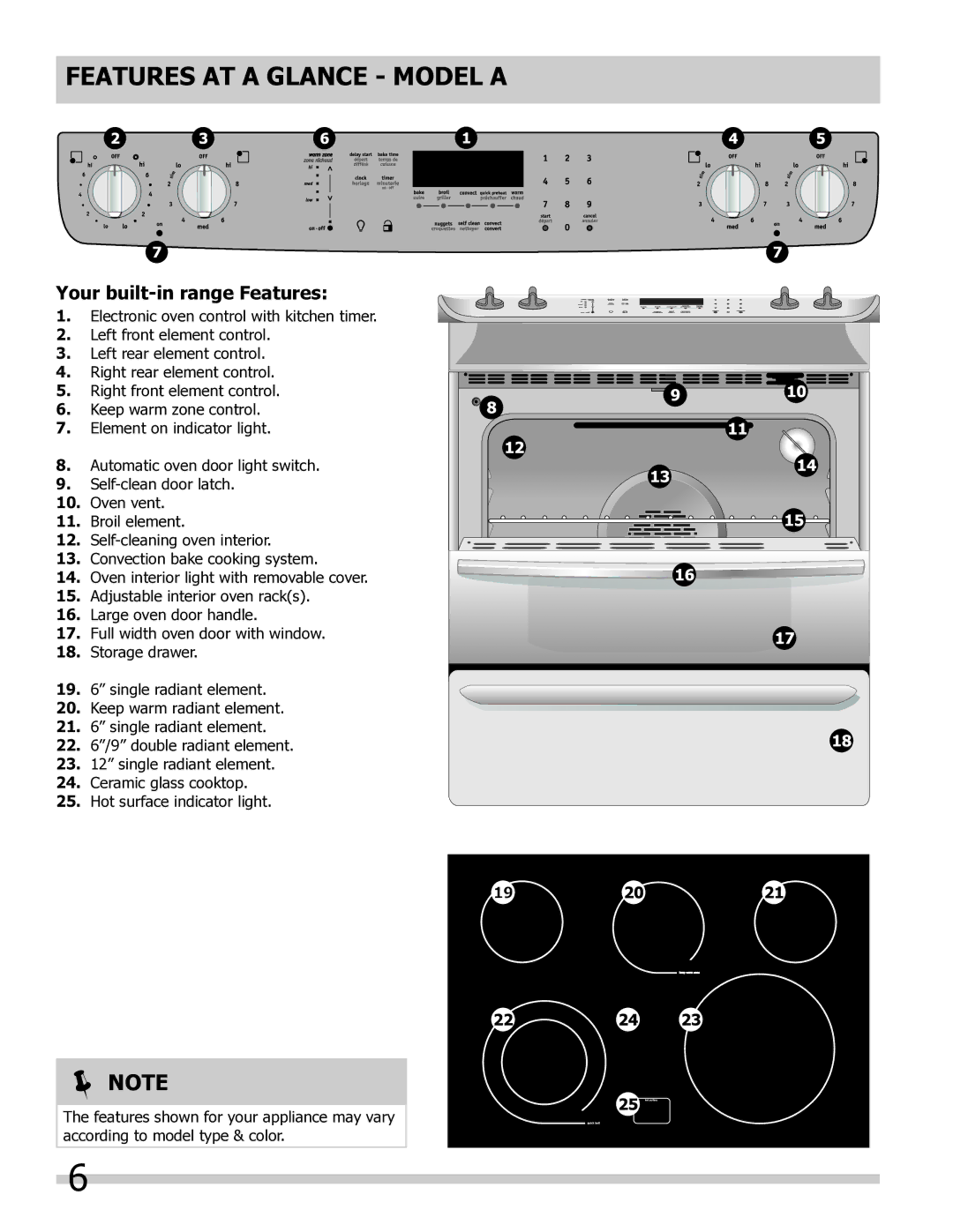 Frigidaire 318205804 manual Features AT a Glance mODEL a, Your built-in range Features 