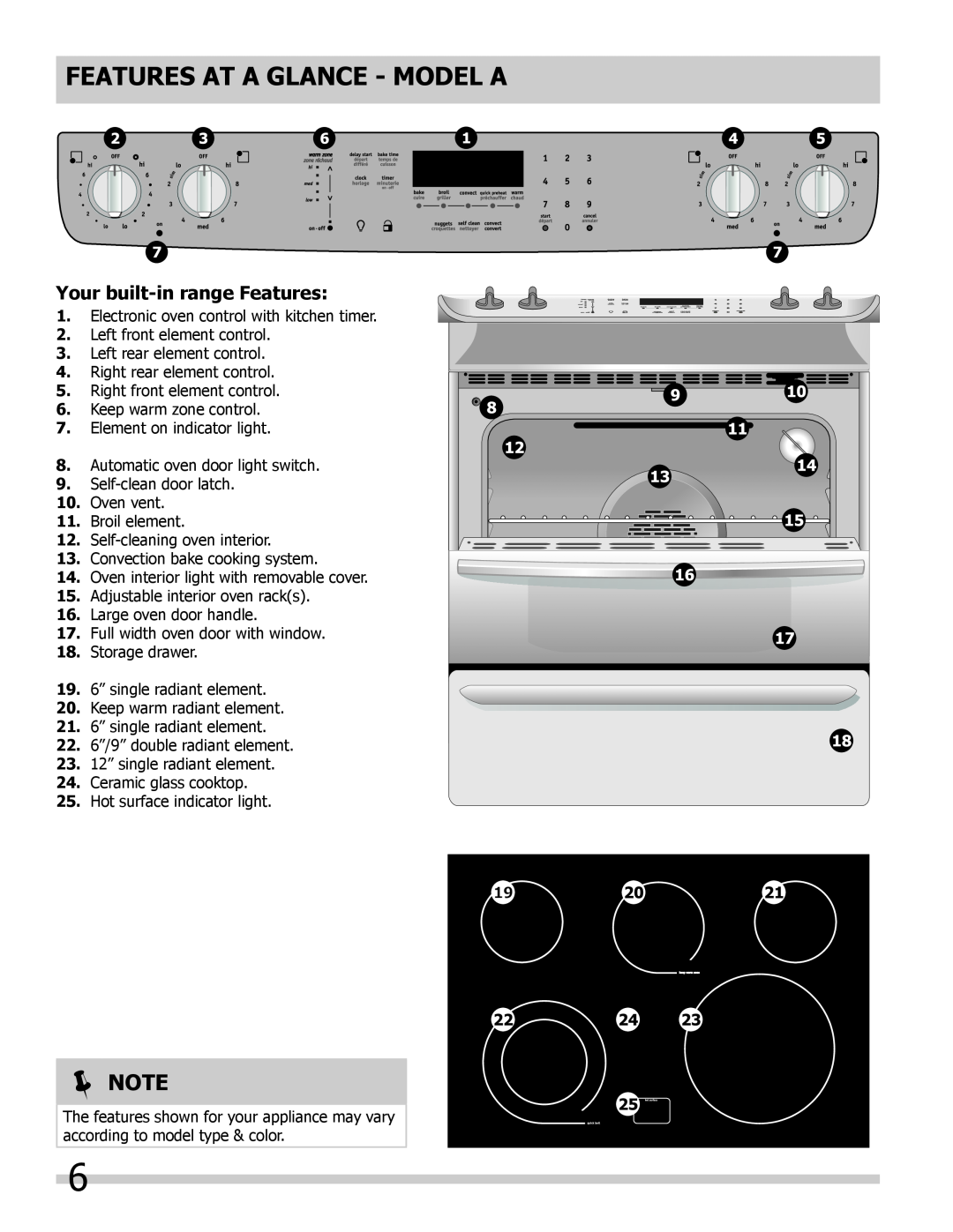 Frigidaire 318205804 manual FEATURES AT A GLANCE - mODEL A, Note, Your built-in range Features 