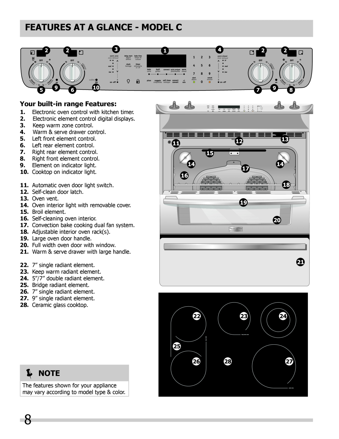 Frigidaire 318205804 manual FEATURES AT A GLANCE - mODEL C,  Note, Your built-in range Features 