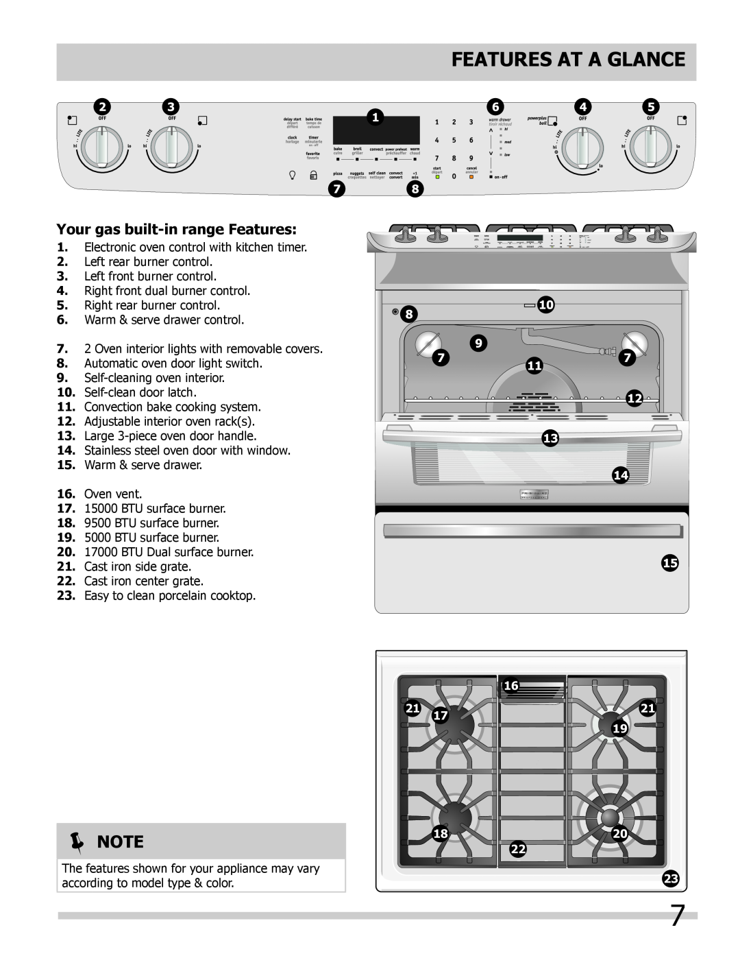 Frigidaire 318205852 manual Features At A Glance, Your gas built-in range Features, 09-025-F,  Note 