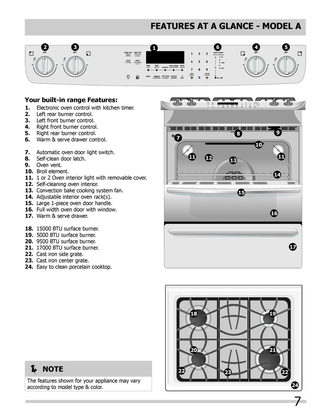 Frigidaire 318205854 manual Features AT a Glance mODEL a, Your built-in range Features 