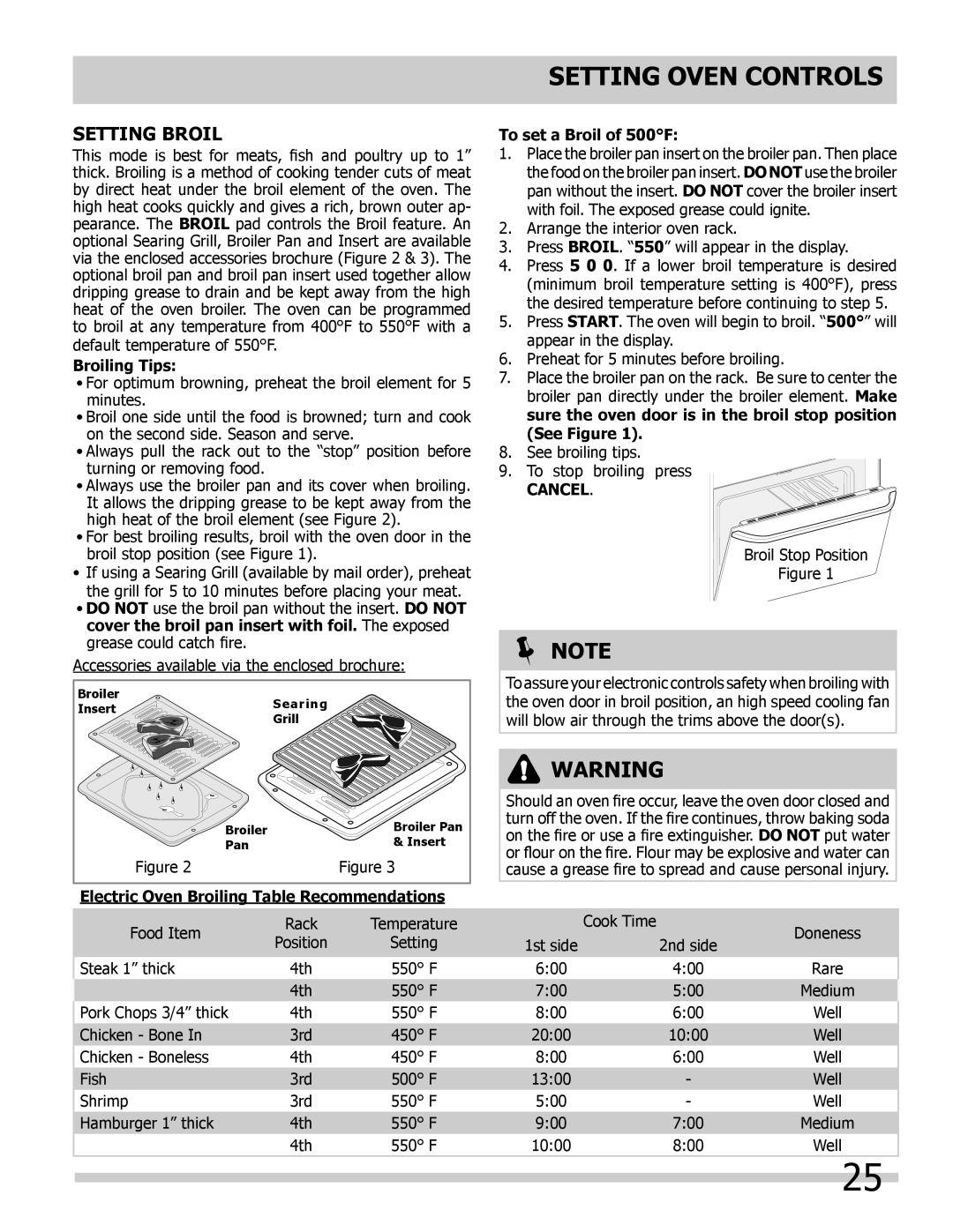 Frigidaire 318205854 Setting Broil, Broiling Tips, Electric Oven Broiling Table Recommendations, To set a Broil of 500F 
