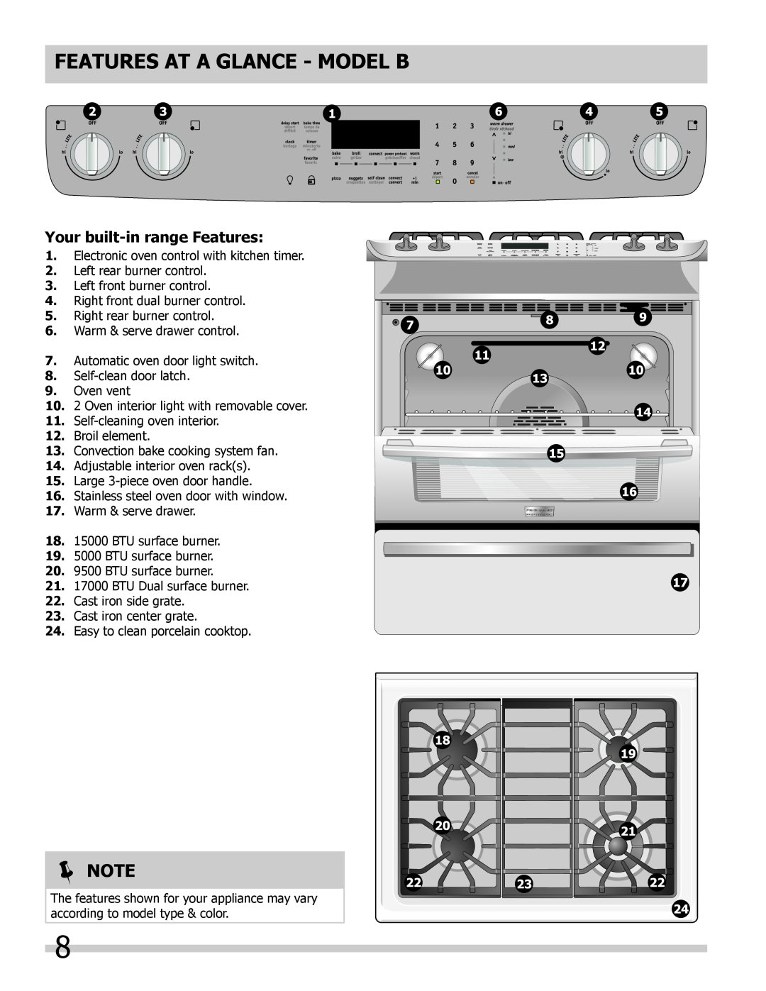 Frigidaire 318205854 manual FEATURES AT A GLANCE - mODEL B, Note, Your built-in range Features 