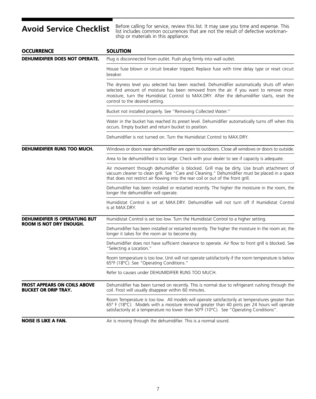 Frigidaire 327000009 warranty Avoid Service Checklist, Occurrence Solution 