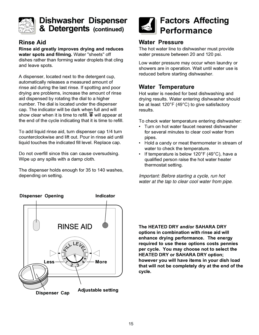 Frigidaire 4000 warranty Dishwasher Dispenser Detergents, Factors Affecting Performance, Rinse Aid, Water Pressure 