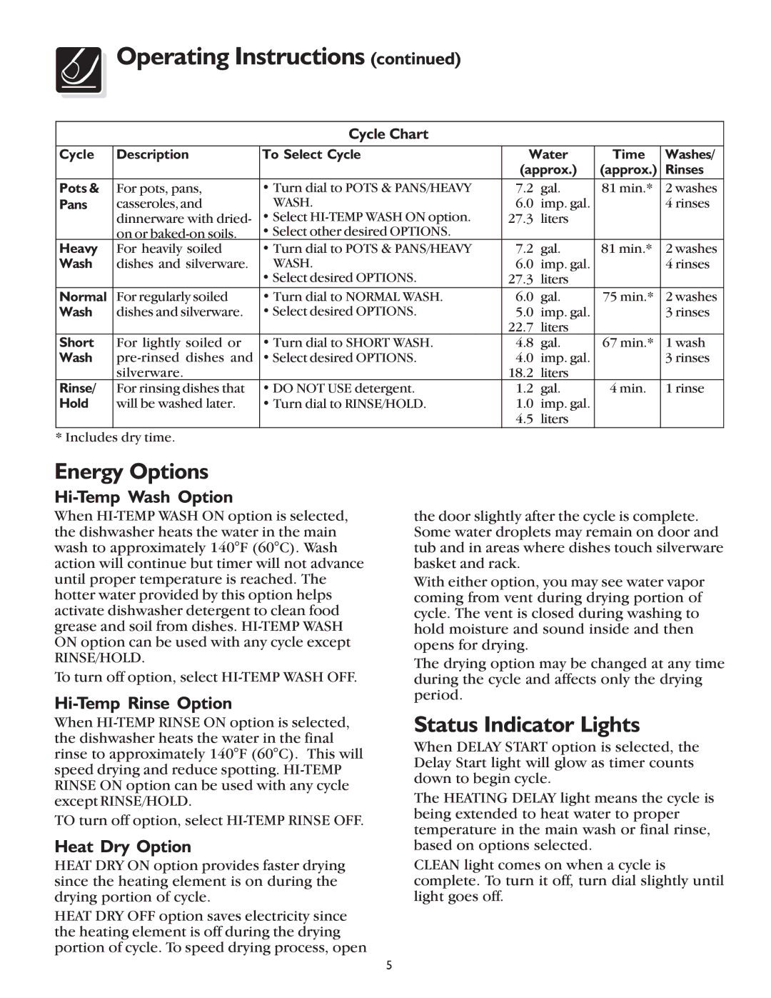 Frigidaire 600 Series Energy Options, Status Indicator Lights, Hi-Temp Wash Option, Hi-Temp Rinse Option, Heat Dry Option 