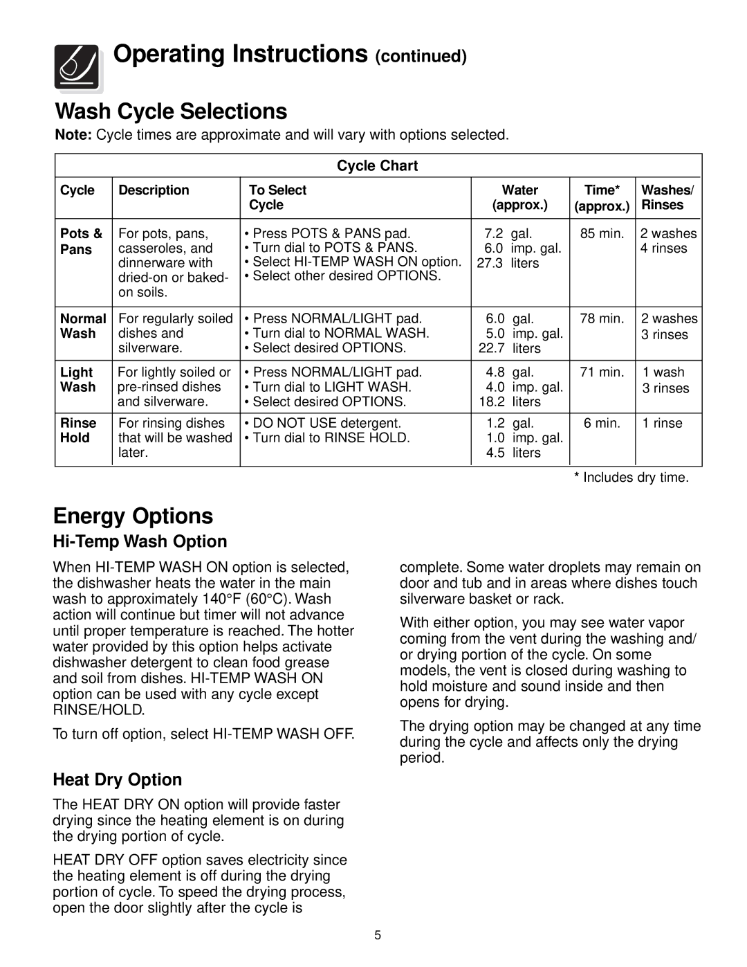 Frigidaire 640 warranty Wash Cycle Selections, Energy Options, Hi-Temp Wash Option, Heat Dry Option 