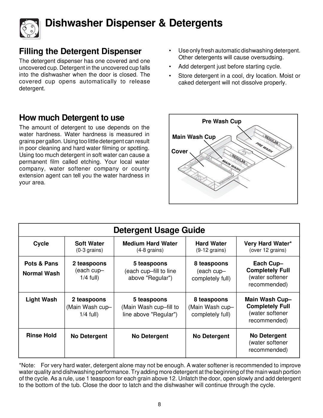 Frigidaire 640 warranty Dishwasher Dispenser & Detergents, Filling the Detergent Dispenser 