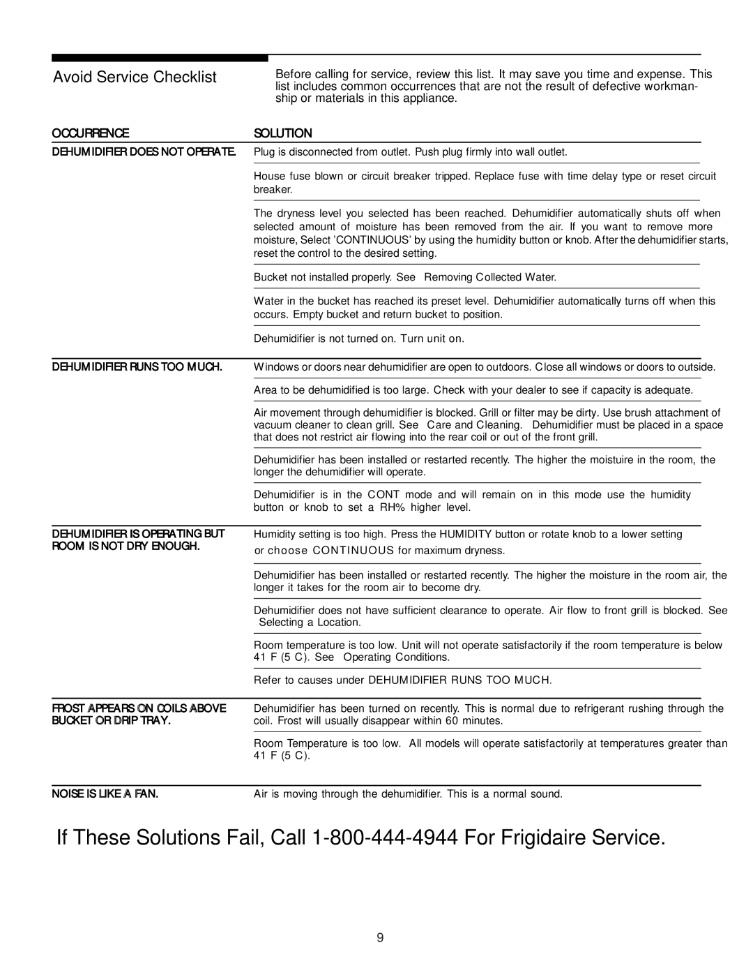 Frigidaire 66166042 warranty Avoid Service Checklist 