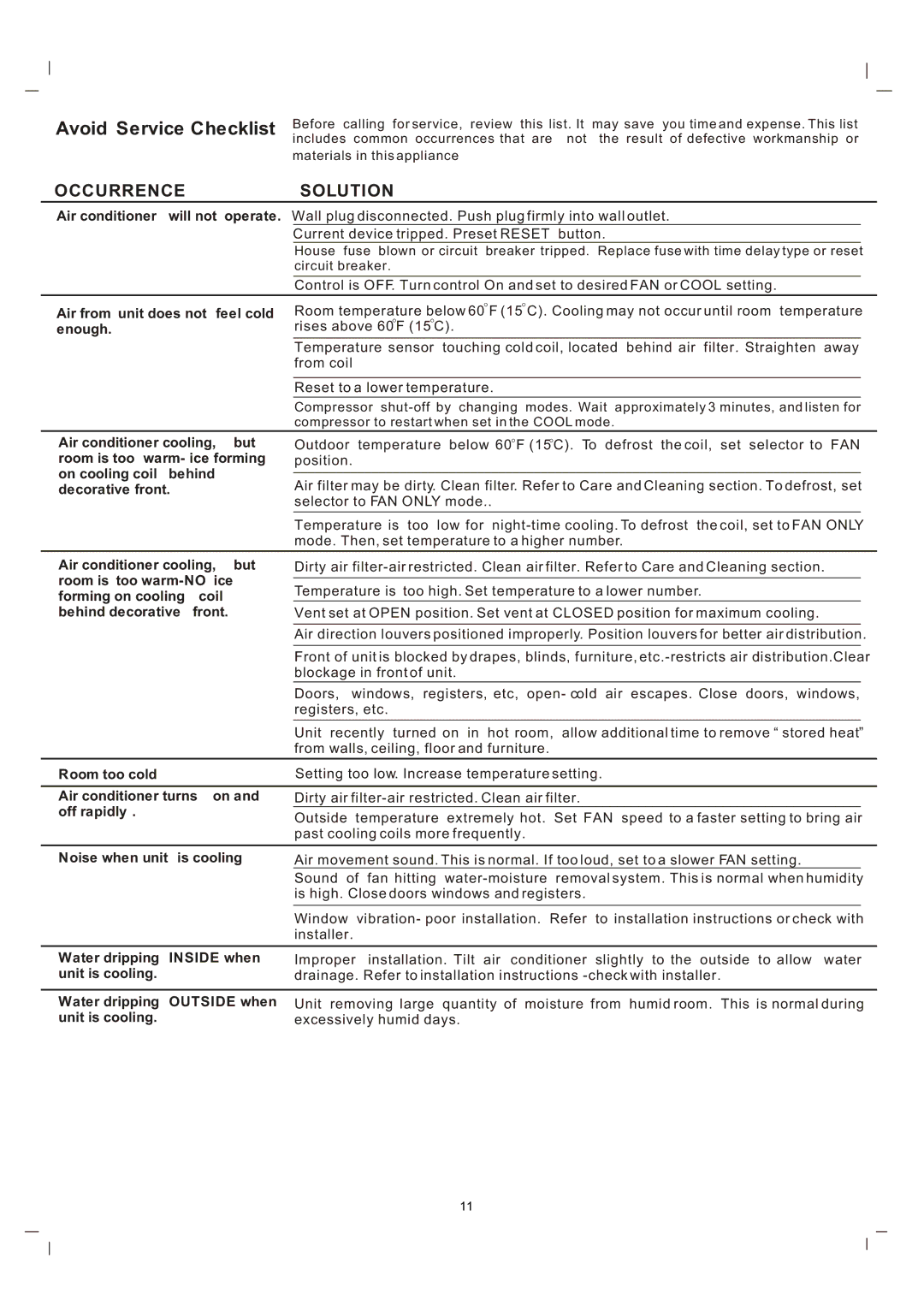 Frigidaire 819042150-01 manual Avoid Service Checklist 