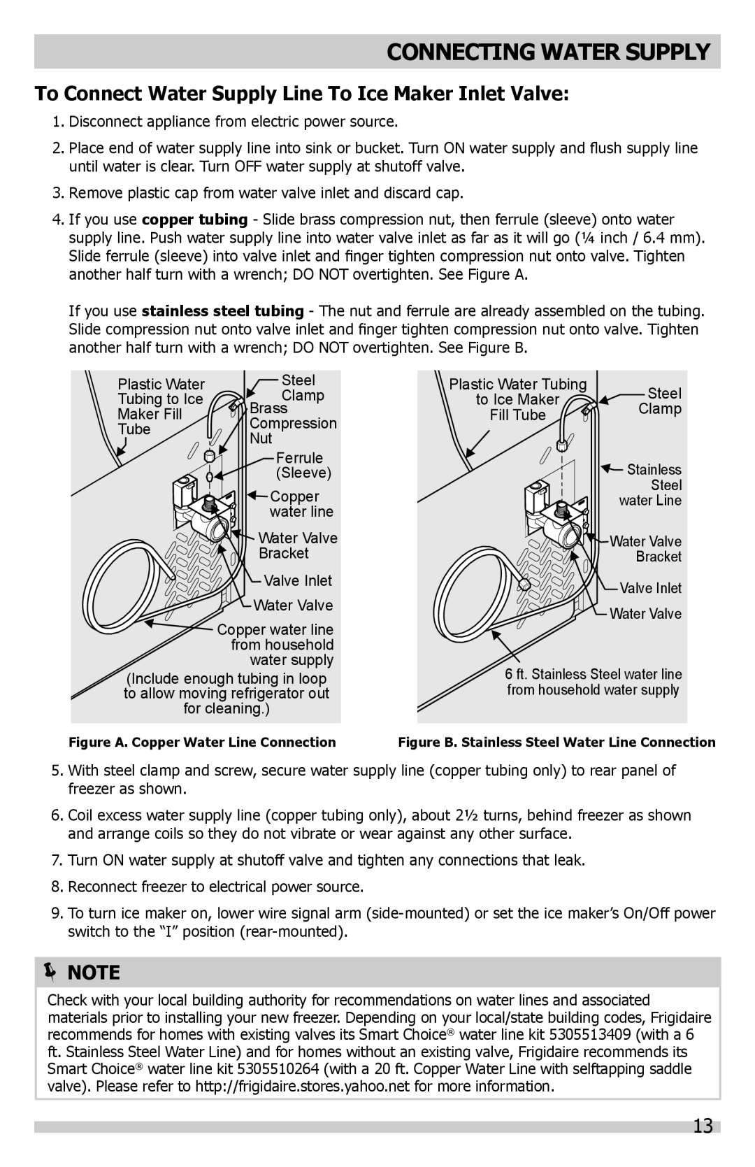 Frigidaire A01060901 manual To Connect Water Supply Line To Ice Maker Inlet Valve, Connecting Water Supply,  Note 