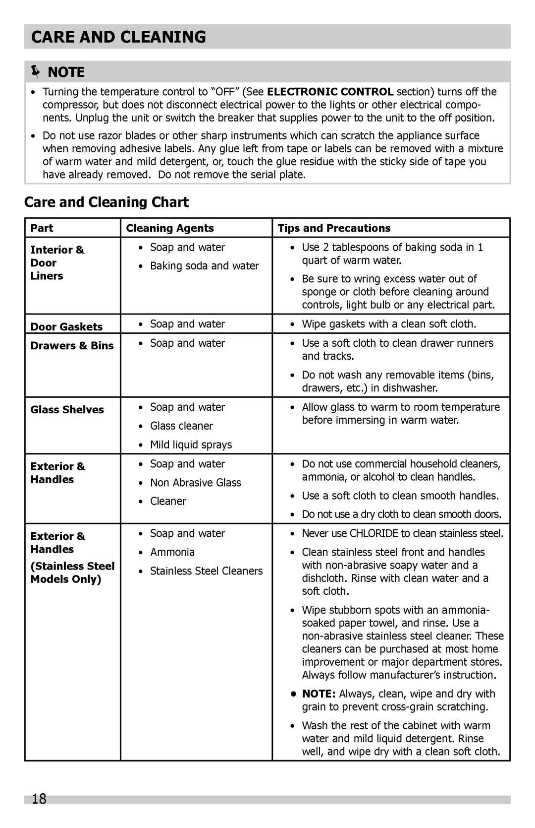 Frigidaire A01060901 manual Care and Cleaning Chart, Care And Cleaning,  Note, Do not use commercial household cleaners 