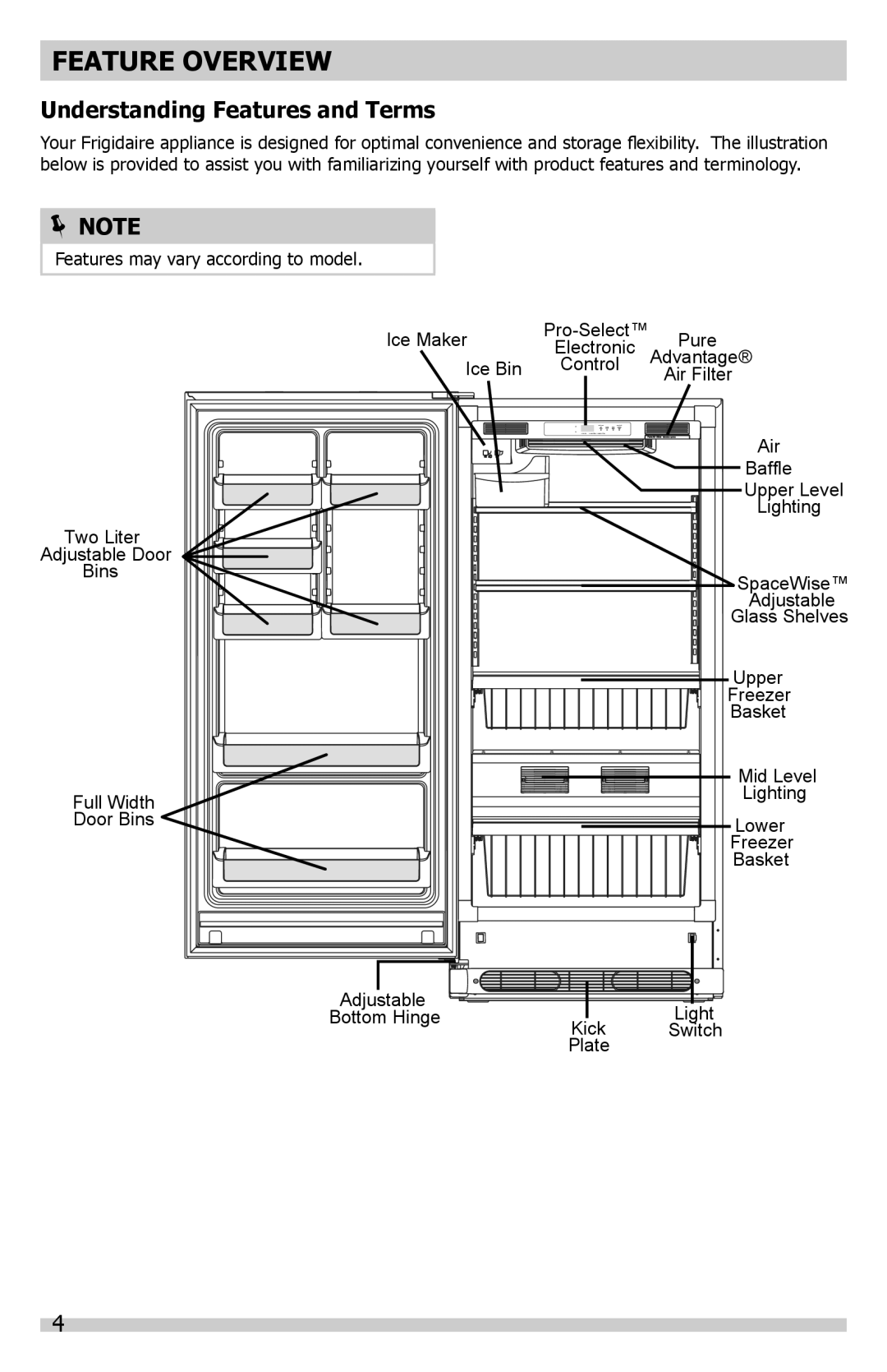 Frigidaire A01060901 manual Feature Overview, Understanding Features and Terms,  Note 