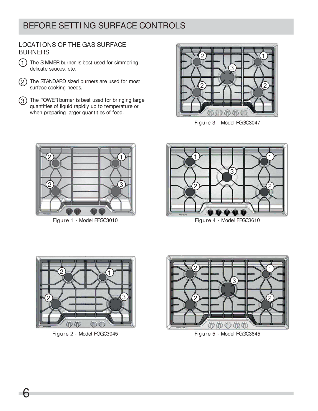 Frigidaire A01704501 important safety instructions Before Setting Surface Controls, Locations of the GAS Surface Burners 