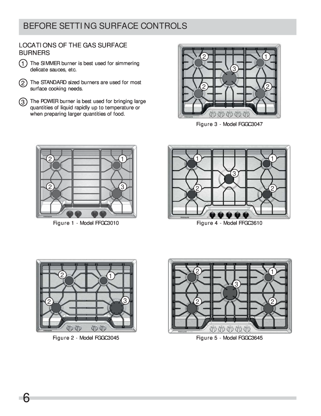 Frigidaire A01704501 important safety instructions Before Setting Surface Controls, Locations Of The Gas Surface Burners 