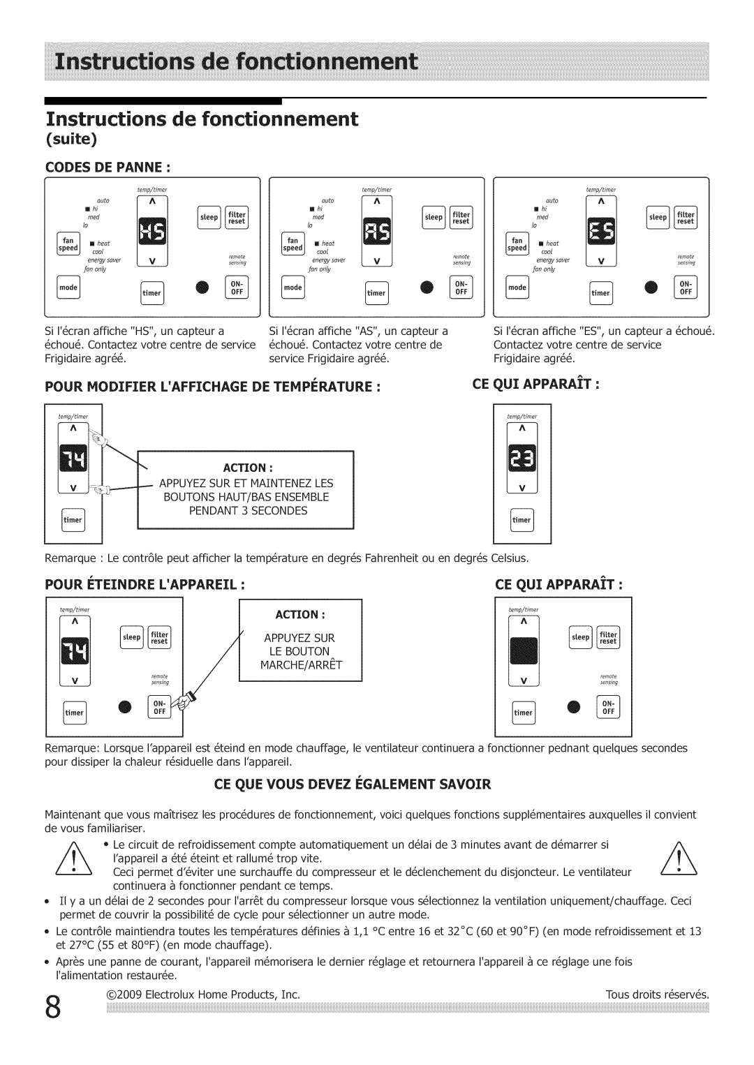 Frigidaire Air Conditioner Pour Modifier Laffichage DE Temperature CE QUI Apparait, CE QUE Vous Devez Egalement Savoir 