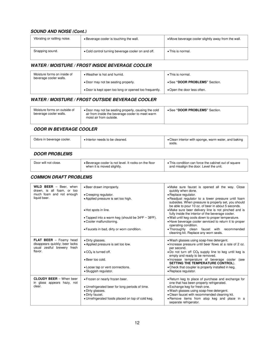Frigidaire beverage cooler important safety instructions Sound and Noise, Cloudy Beer When beer 