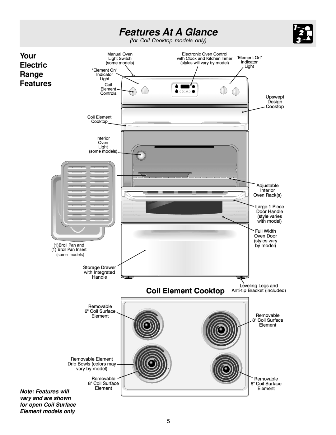 Frigidaire BS100 manual Features At a Glance 