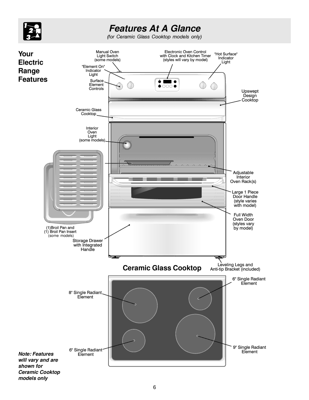 Frigidaire BS100 manual Ceramic Glass Cooktop 