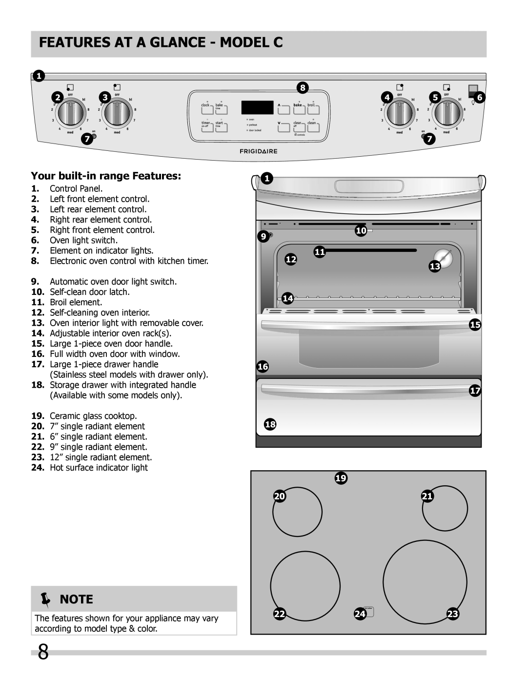 Frigidaire B manual FEATURES AT A GLANCE - mODEL C, Note, Your built-inrange Features 