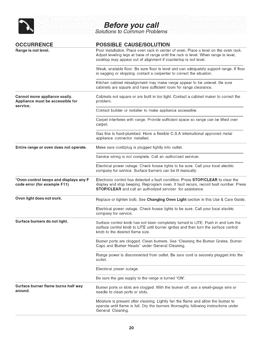 Frigidaire CFGS365ES5, CFGS365EB5, CFGS365FC3 important safety instructions Before you call 