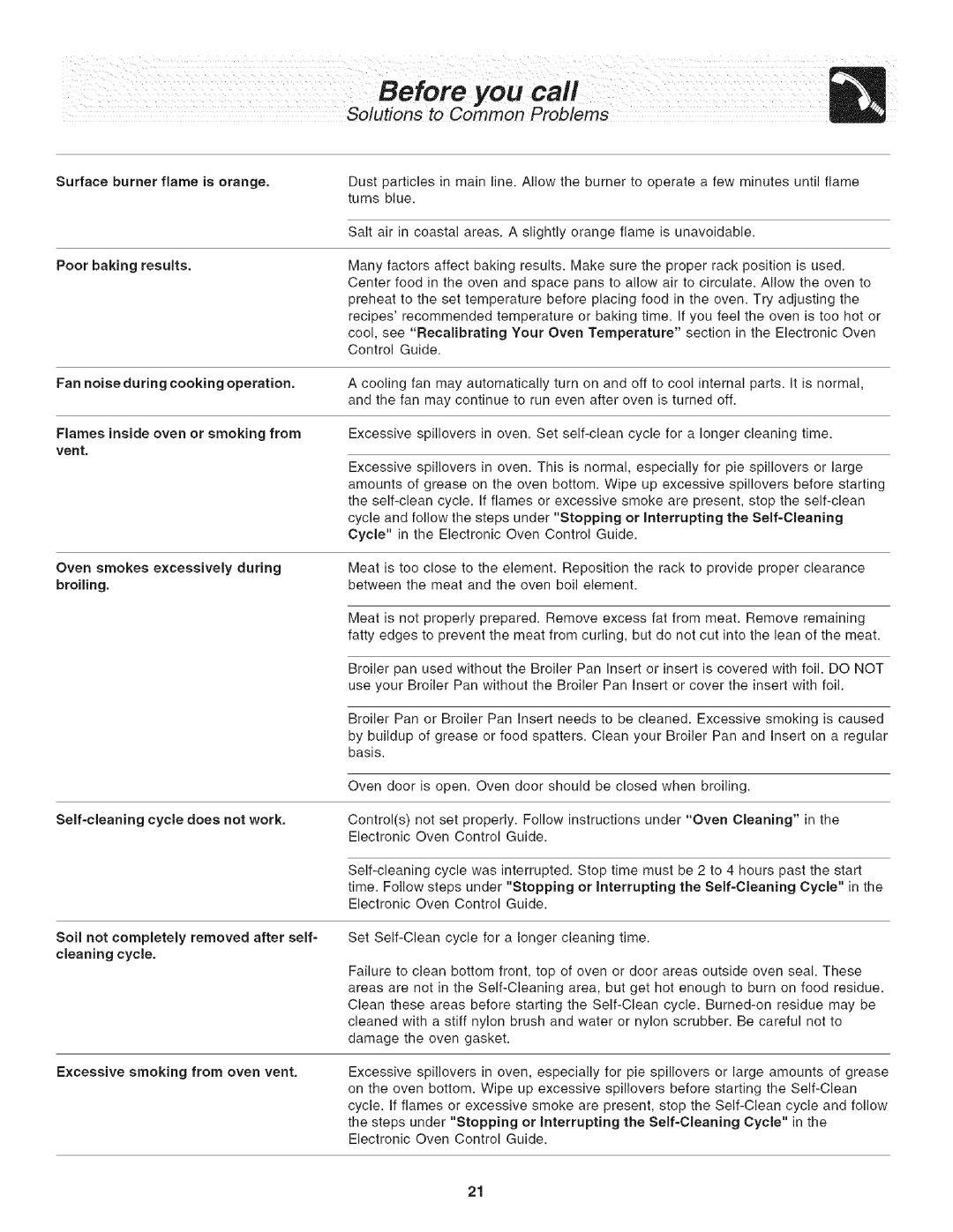 Frigidaire CFGS365EB5, CFGS365FC3, CFGS365ES5 important safety instructions During cooking 