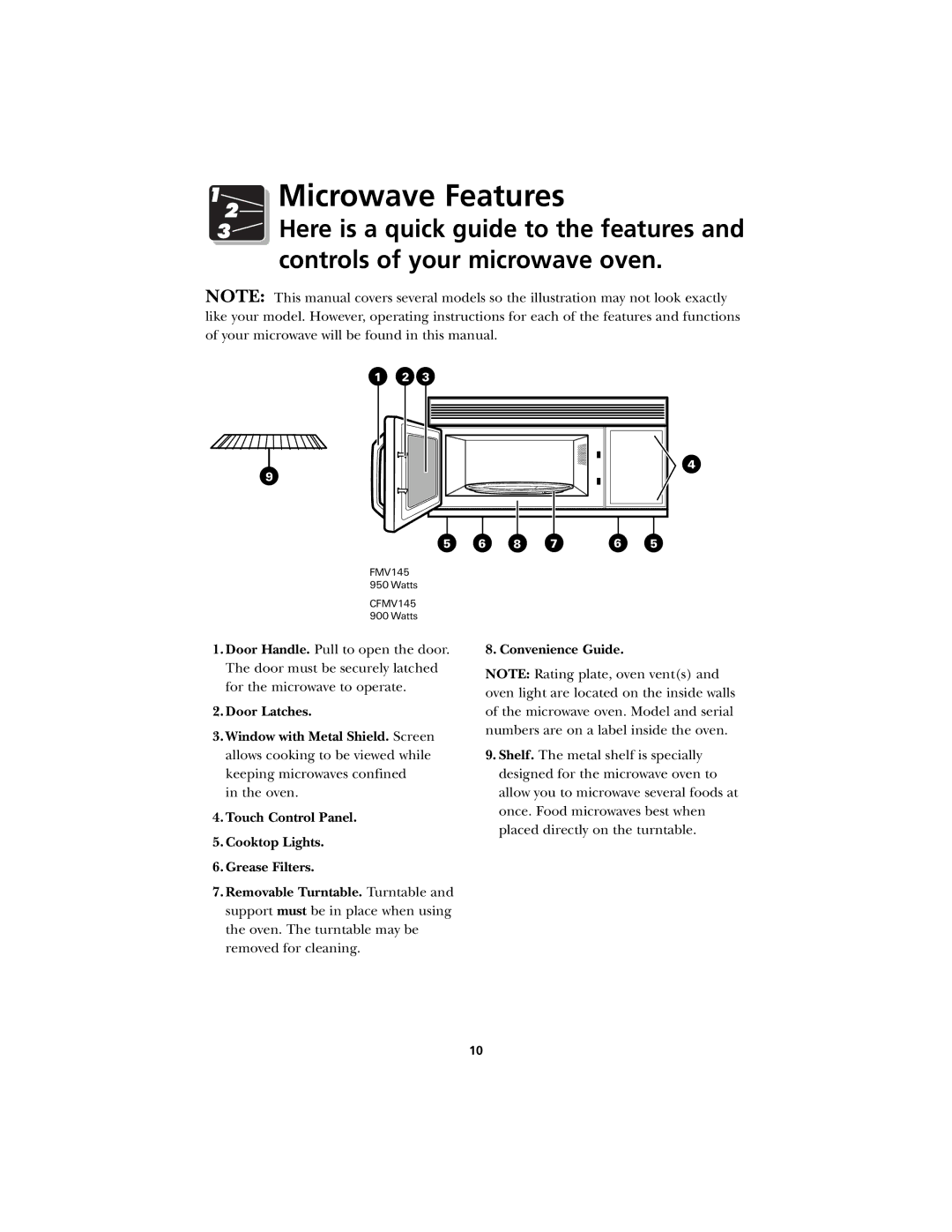 Frigidaire CFMV145 warranty Microwave Features 