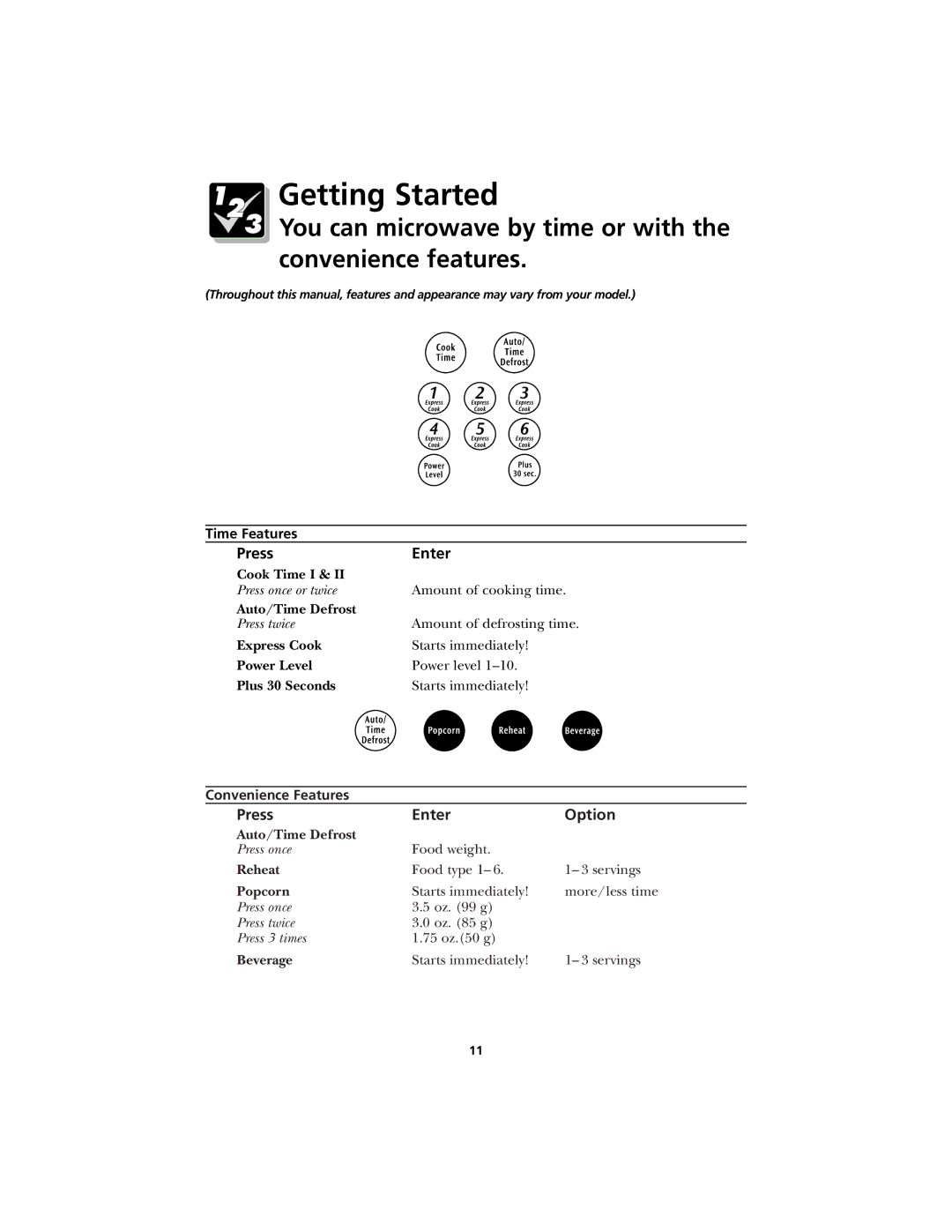 Frigidaire CFMV145 warranty Getting Started, You can microwave by time or with the convenience features, Time Features 