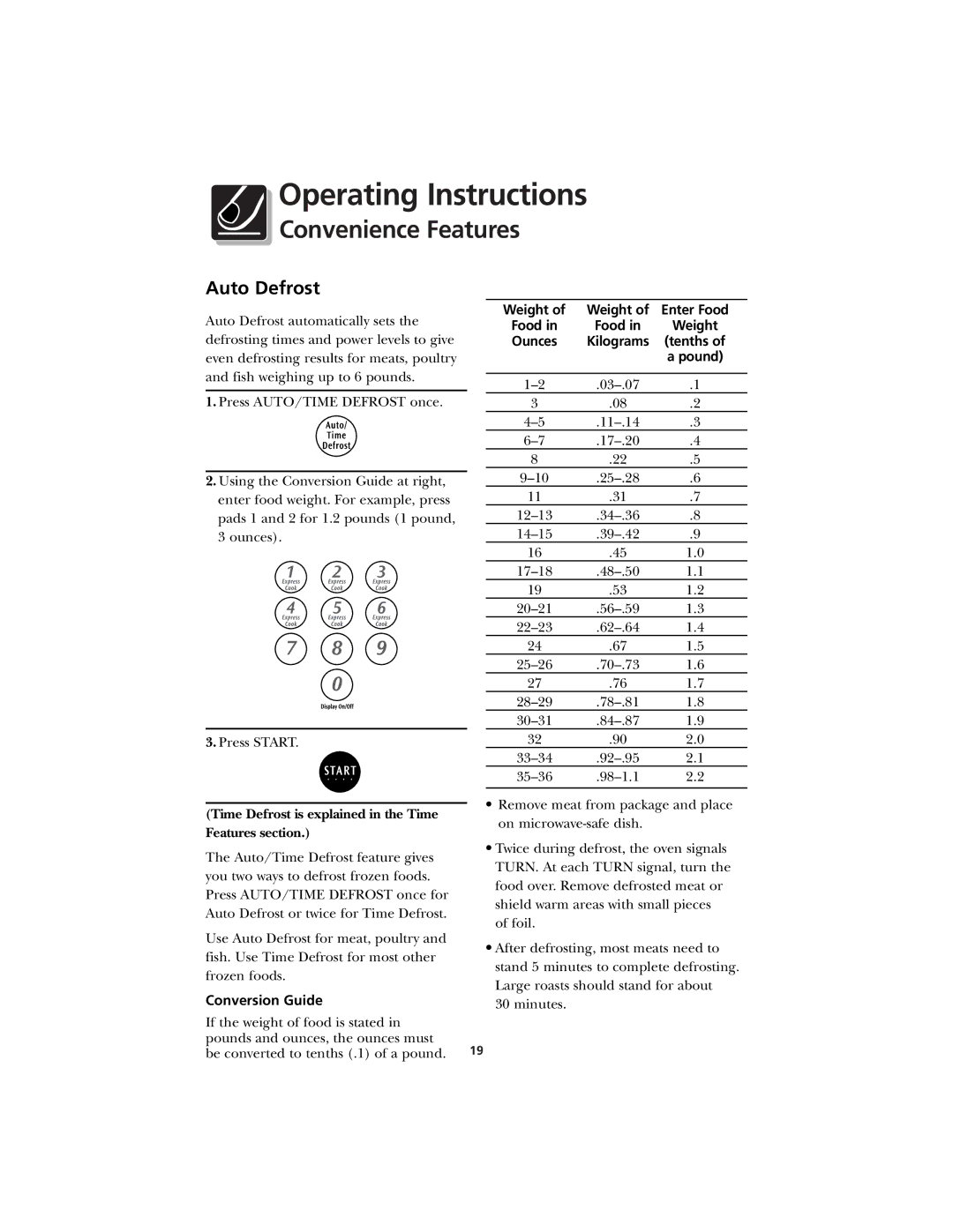 Frigidaire CFMV145 warranty Convenience Features, Auto Defrost, Weight, Food, Conversion Guide 