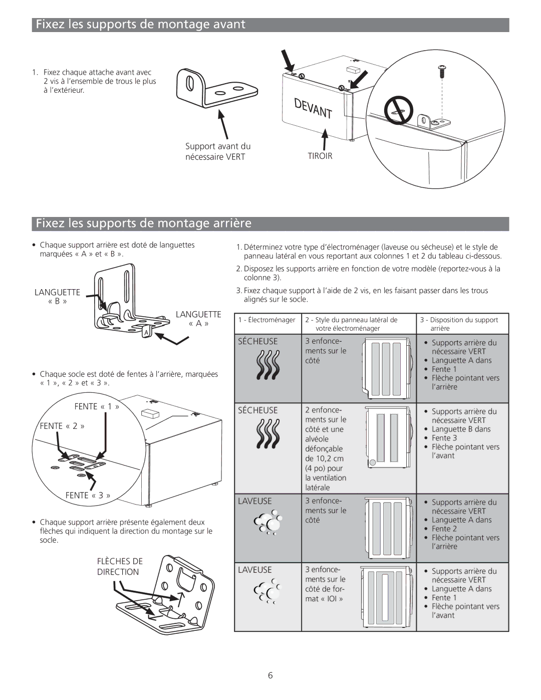 Frigidaire FFHT1513LS, CFPWD15R, CFPWD15A manual Fixez les supports de montage avant, Fixez les supports de montage arrière 