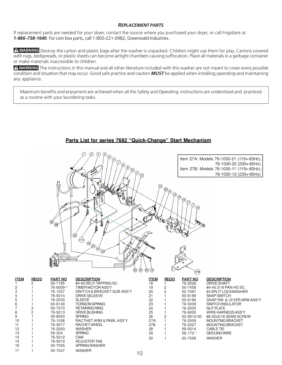 Frigidaire Coin- Operated Commercial Tumble Action Washer Parts List for series 7682 Quick-Change Start Mechanism 