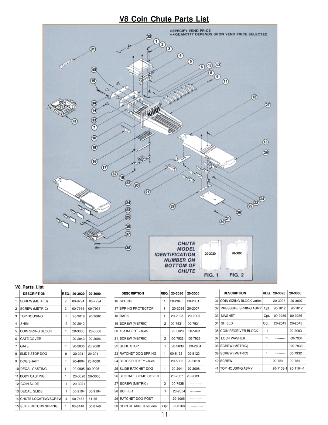 Frigidaire Coin- Operated Commercial Tumble Action Washer installation instructions V8 Coin Chute Parts List 