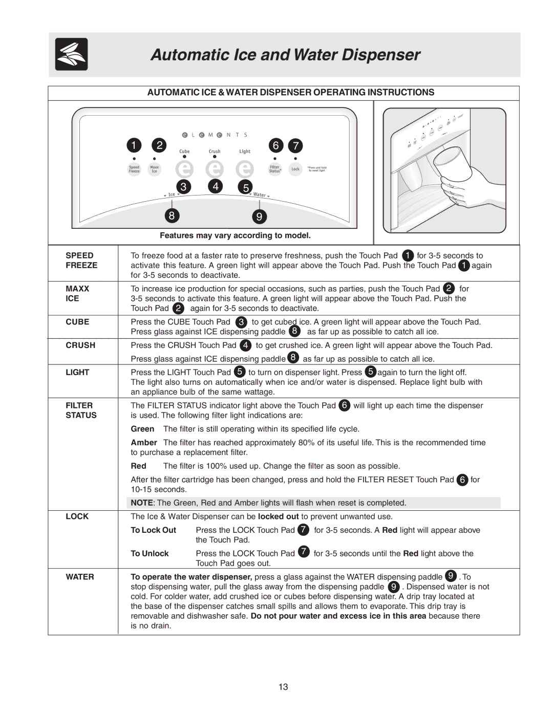 Frigidaire Compact Refrigerator Automatic Ice and Water Dispenser, Automatic ICE & Water Dispenser Operating Instructions 