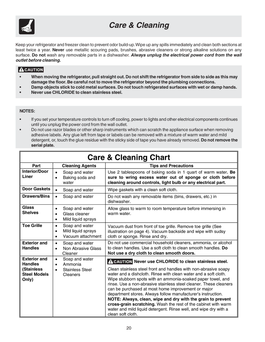 Frigidaire Compact Refrigerator manual Care & Cleaning Chart 