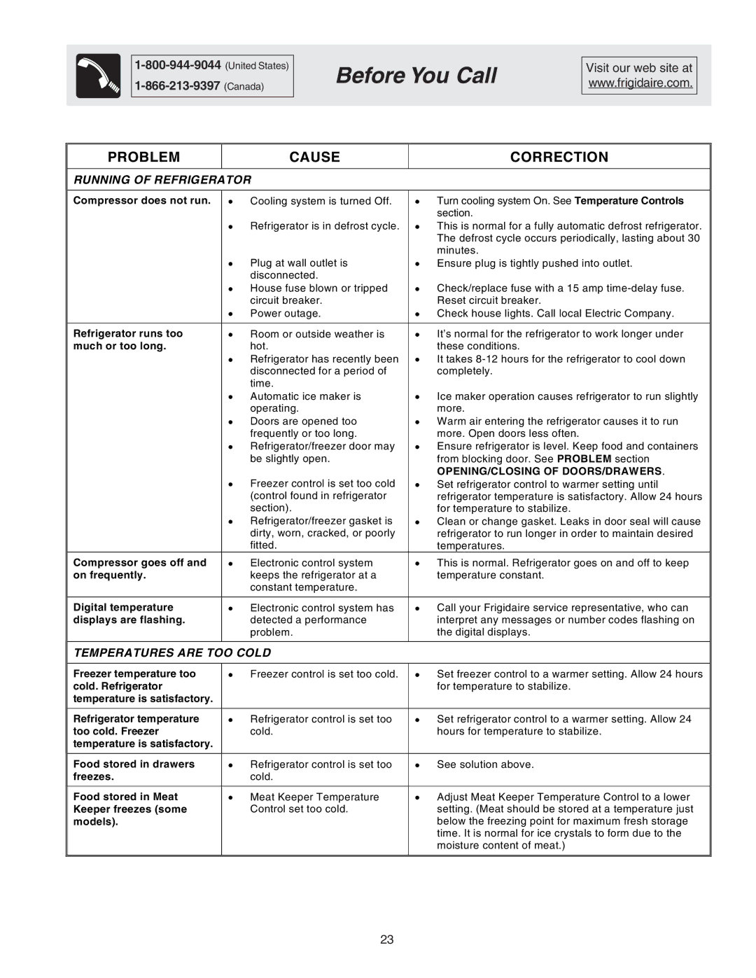 Frigidaire Compact Refrigerator manual Before You Call, Problem Cause Correction 