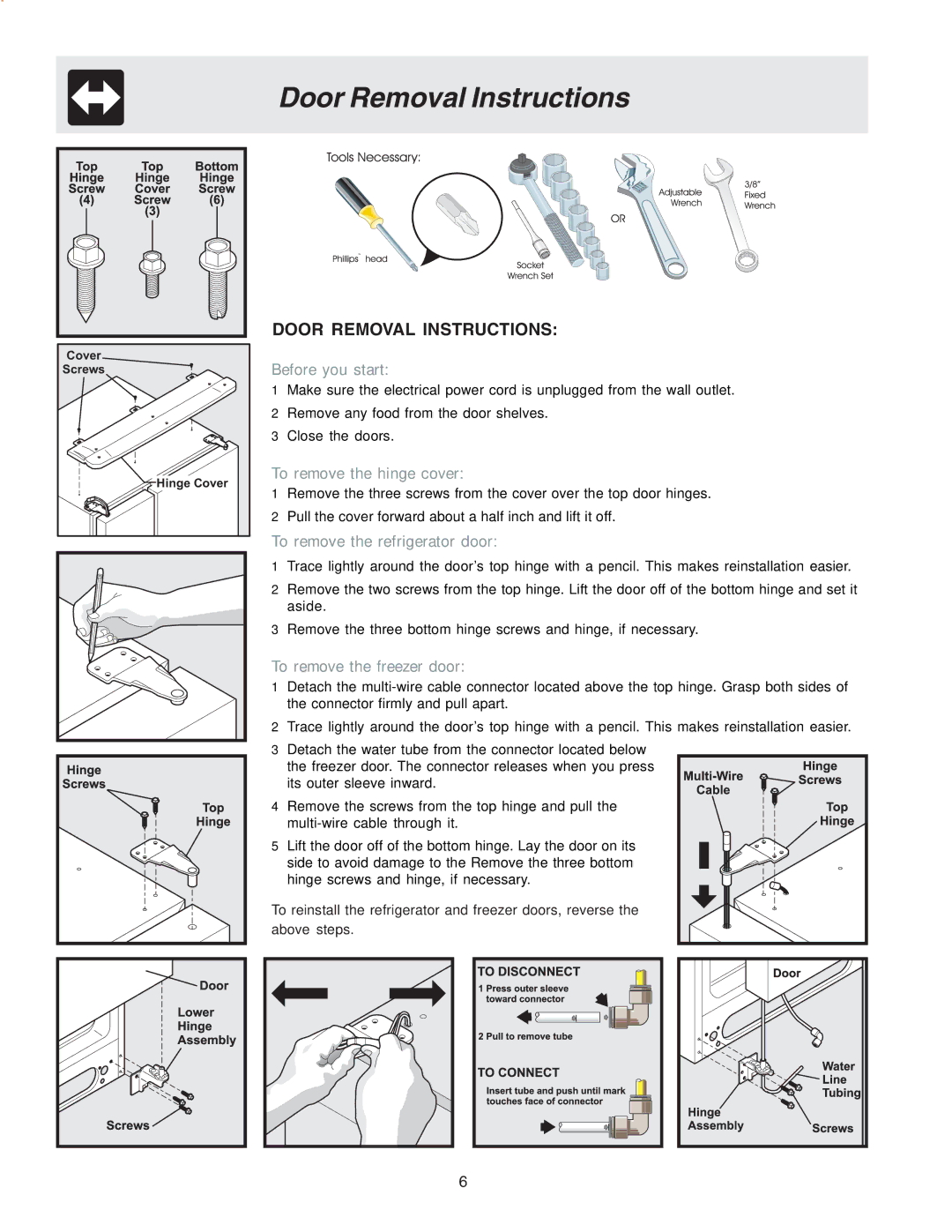 Frigidaire Compact Refrigerator manual Door Removal Instructions 