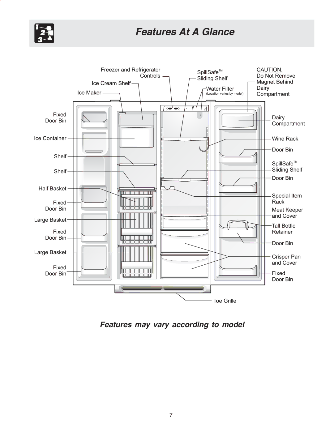 Frigidaire Compact Refrigerator manual Features At a Glance 