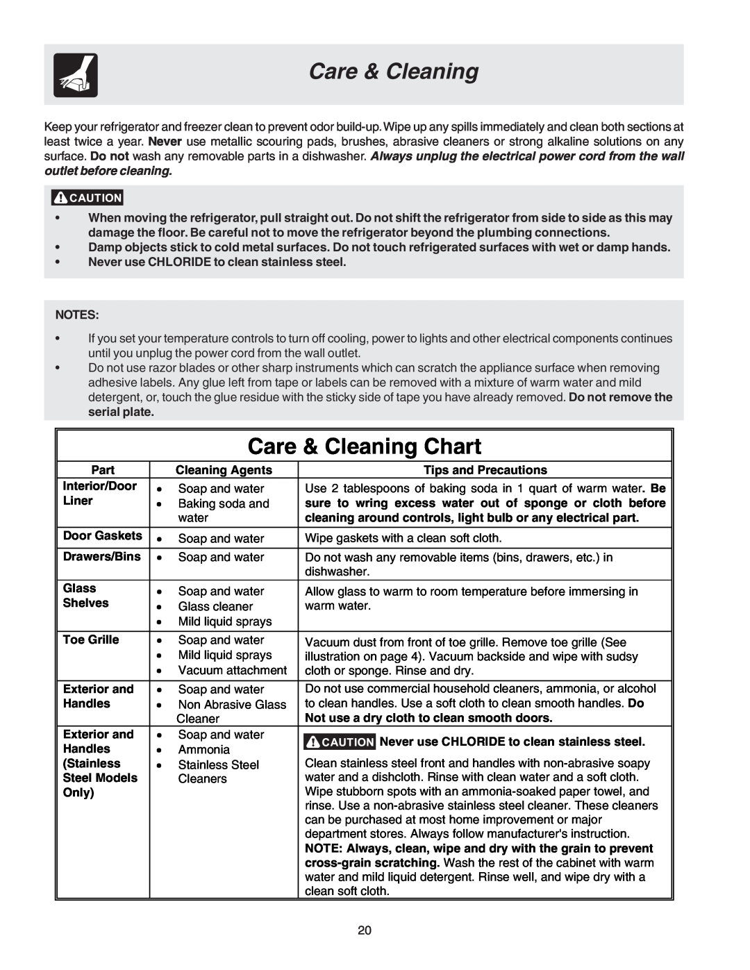 Frigidaire Compact Refrigerator manual Care & Cleaning Chart 