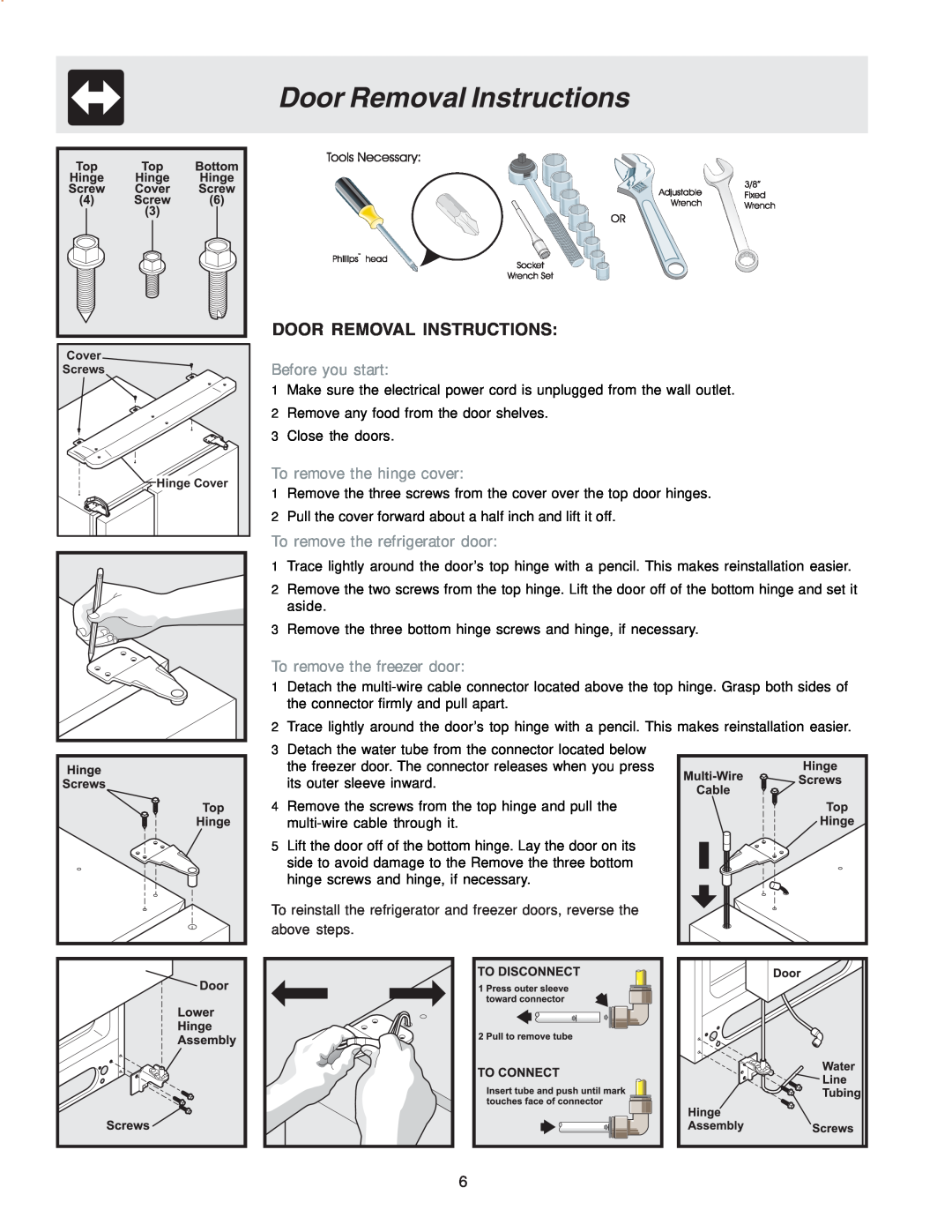 Frigidaire Compact Refrigerator manual Door Removal Instructions, Before you start, To remove the hinge cover 