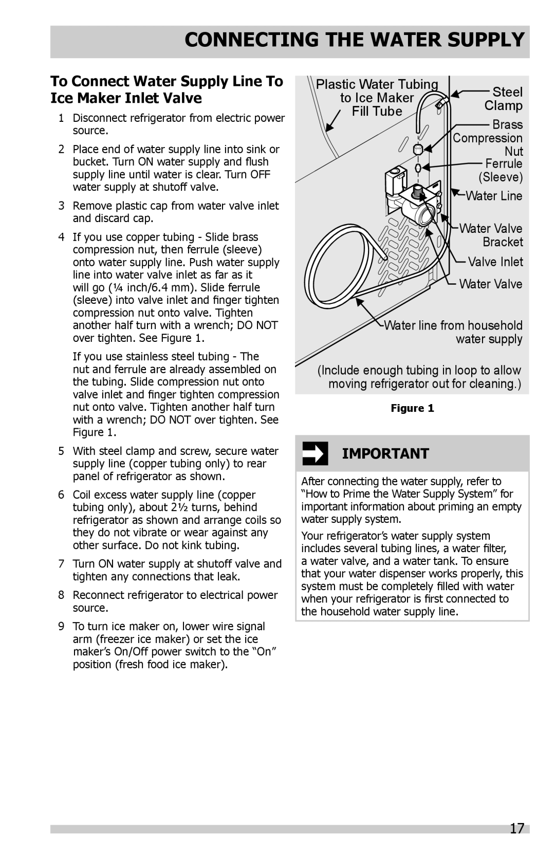 Frigidaire DGHF2360PF important safety instructions To Connect Water Supply Line To Ice Maker Inlet Valve, Valve Inlet 